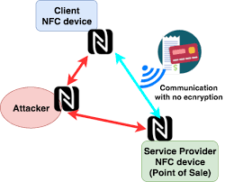  NFC man in the middle napad 