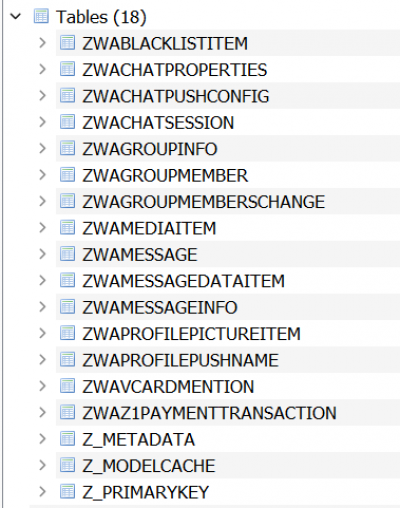  Slika 2: Tablice u ChatStorage.sqlite bazi podataka