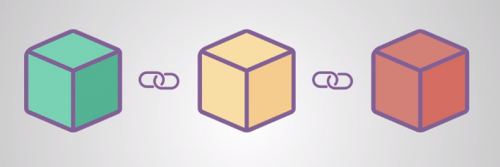 Slika 1. Prikaz lanca blokova Slika 1. Prikaz lanca blokova