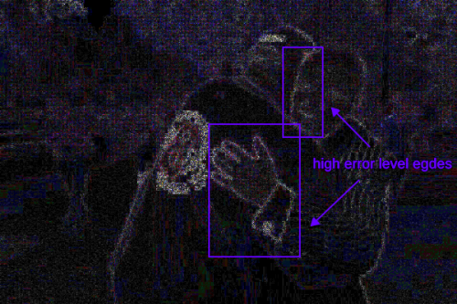 Rezultati ELA analize slike preuzete s Huffpost.com - dio2 Rezultati ELA analize slike preuzete s Huffpost.com - dio2