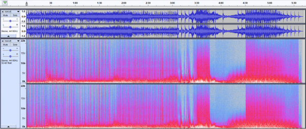 Spektrogram WAV Spektrogram WAV